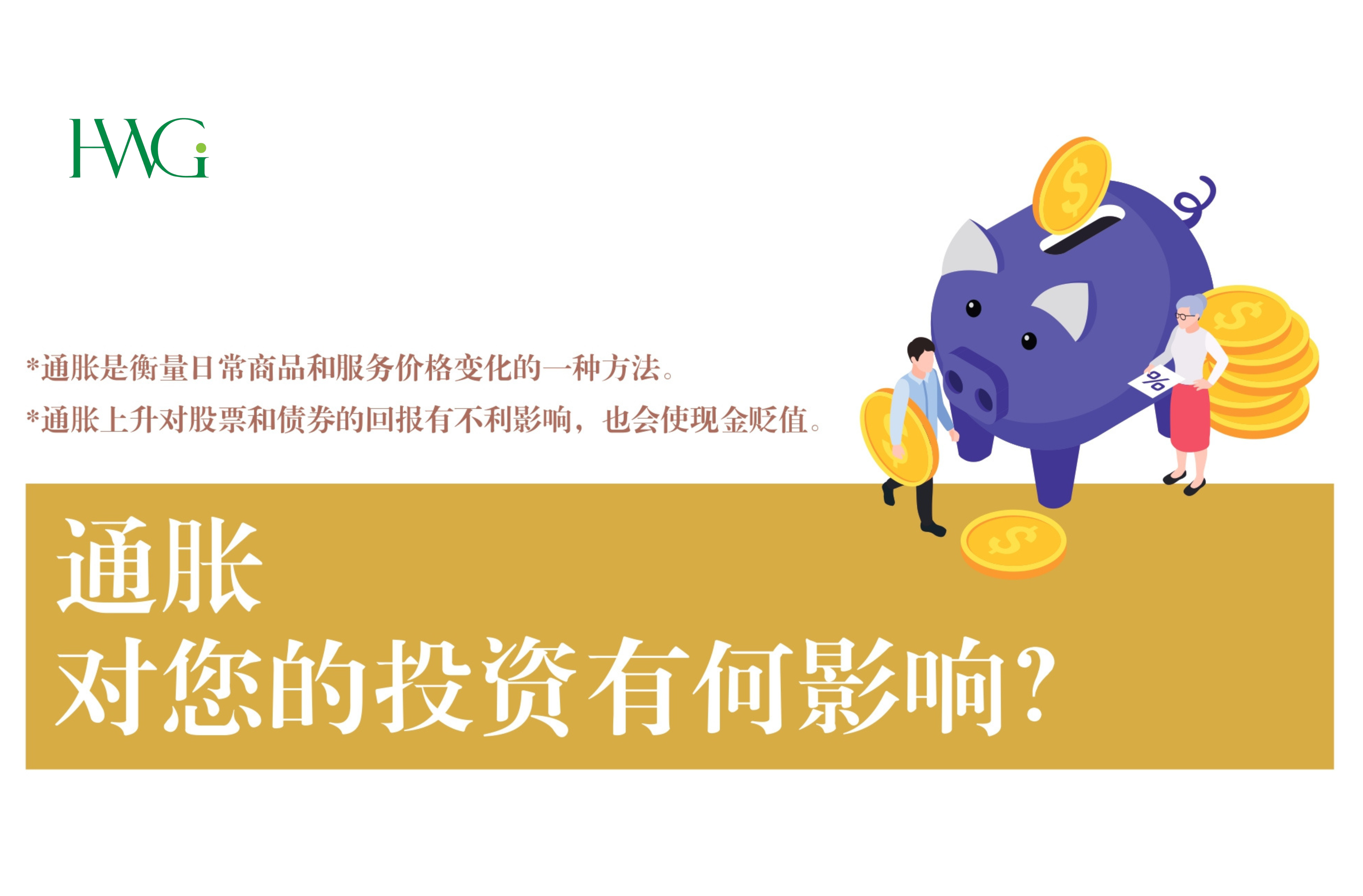 通胀对您的投资有何影响？